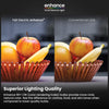 Feit Electric 8.3W (60W Replacement) Soft White (2700K) E17 Base A15 Filament LED (2-Pack)