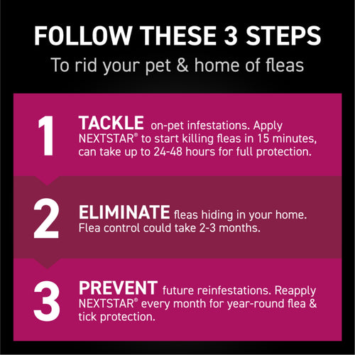 Nextstar NextStar® Flea & Tick Topical for Cats