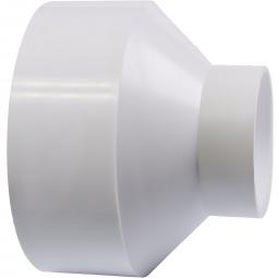 Genova Products PVC DWV Fittings Reducing Coupling